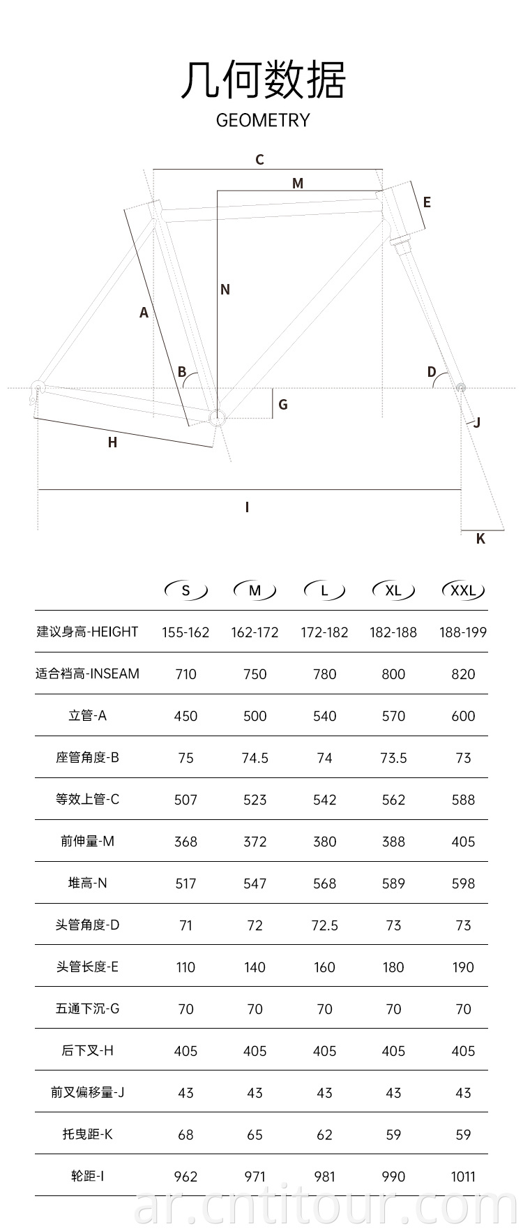 Road Bicycle Frame Ceometry